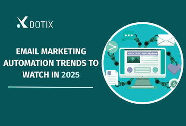 Email Marketing Automation Trends