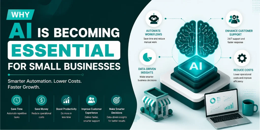 AI tools for small businesses