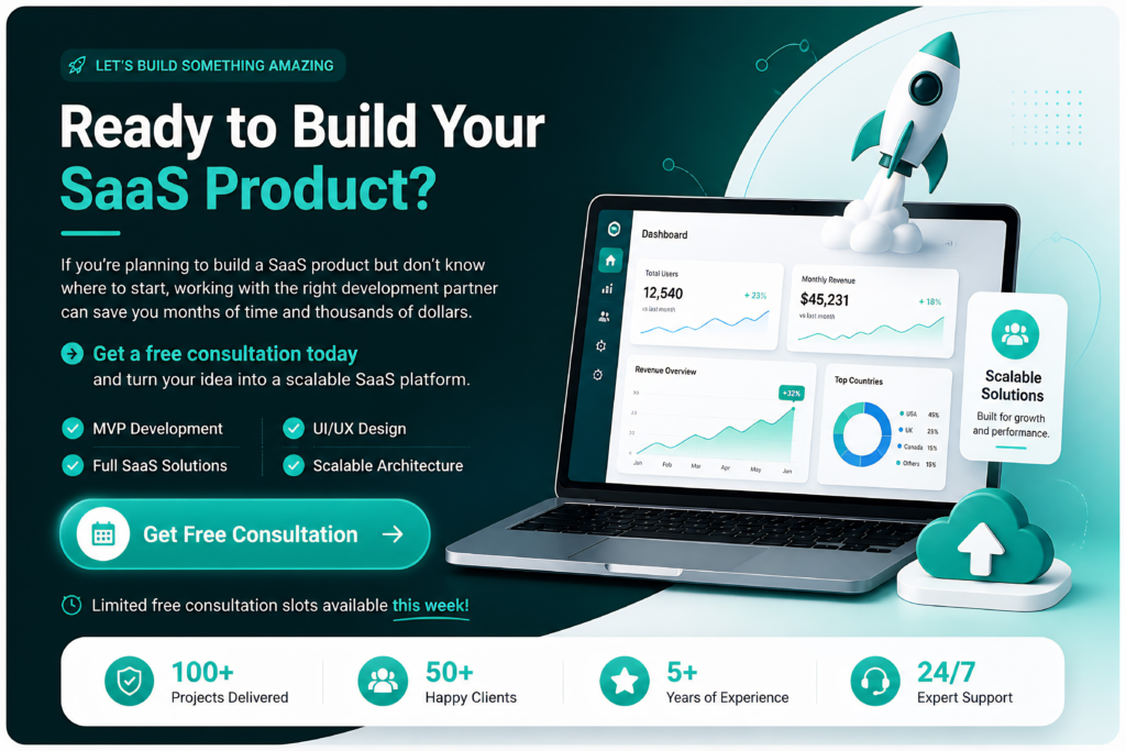 cost to build a saas product in 2026