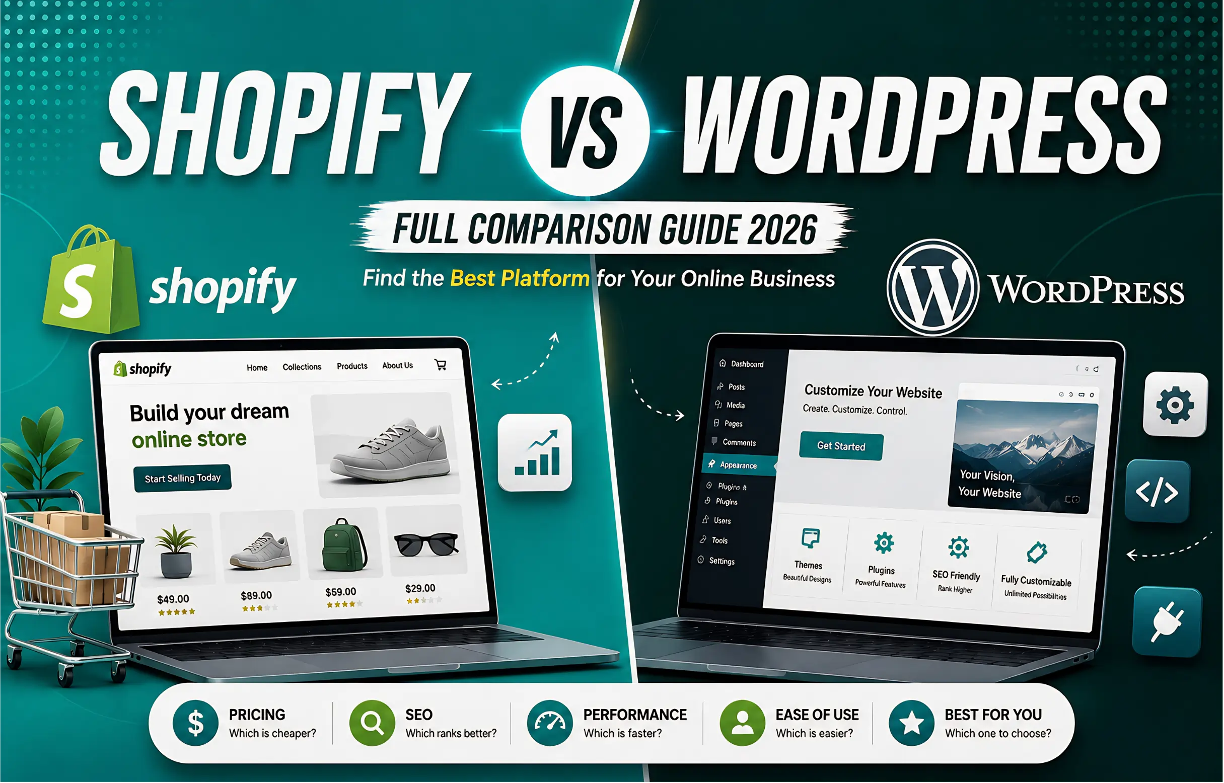 Shopify vs WordPress Full Comparison